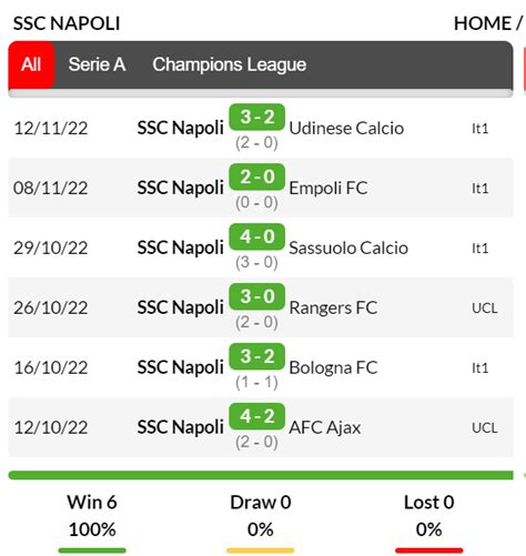 forebet midweek jackpot|OVER 14 MILLION UP FOR GRABS IN THE .